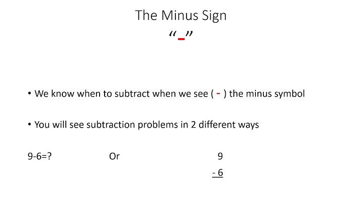 Math presentation