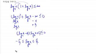 OKM1030822