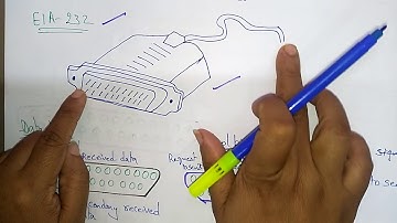 DTE DCE interface Standards  | Data Communications & Networking  | Lec-09 | Bhanu Priya