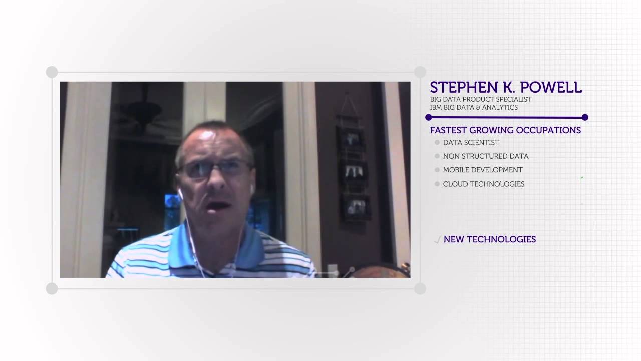 university of miami football What is the future of big data analytics?