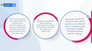 Funcionalidades Librería D3