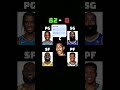 NBA 82-0