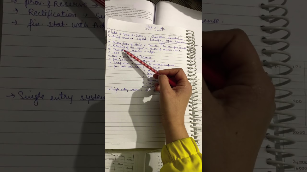 Class 11 Accounts Important Topics 📘 | Chapter-Wise Passing Strategy 💯