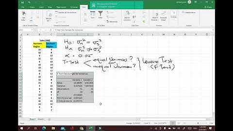 T test 2 sample Levene test