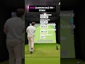 What affect does tee height have on driver performance?