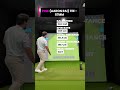 What affect does tee height have on driver performance?