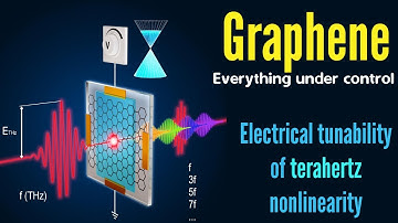 Research team demonstrates control mechanism for Graphene