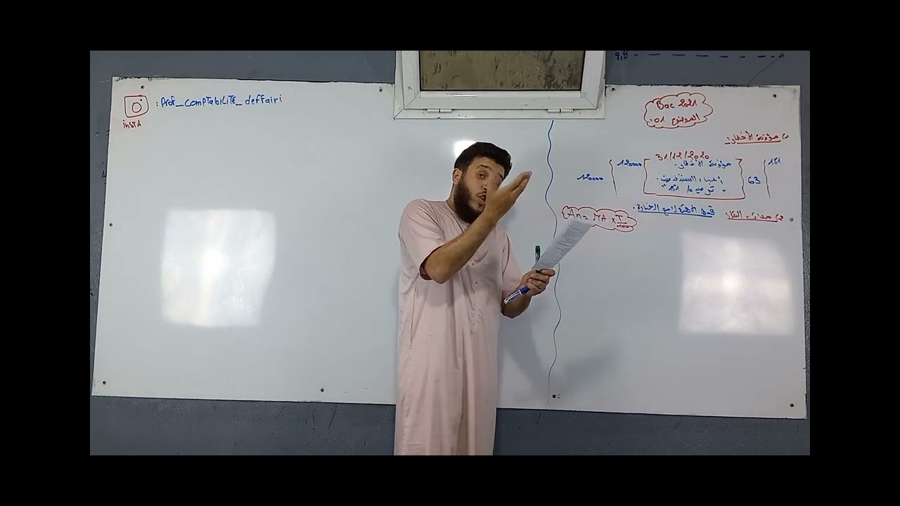 حل موضوع المحاسبة الأول باكالوريا 2021 لشعبة تسيير و إقتصاد