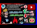 Mrbeast vs cocomelon  subscriber history 20062023 everything compared
