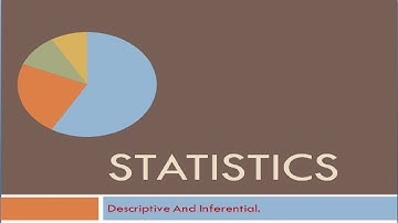 Sampling And Sampling techniques #Ch#11 #BasicTheory and #Formulas part 1| ICS 2