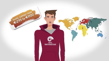 Erasmus+ Worldwide Exchange Program Student Guide