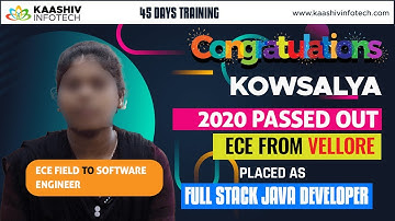 Full Stack Java Developer Full Course - Java Full Stack Developer Course - Java Course