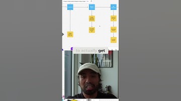 How You Can Use AI to Qualify Leads!