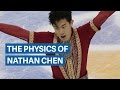 The gravity-defying physics of figure skater Nathan Chen