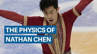 The gravitydefying physics of figure skater Nathan Chen