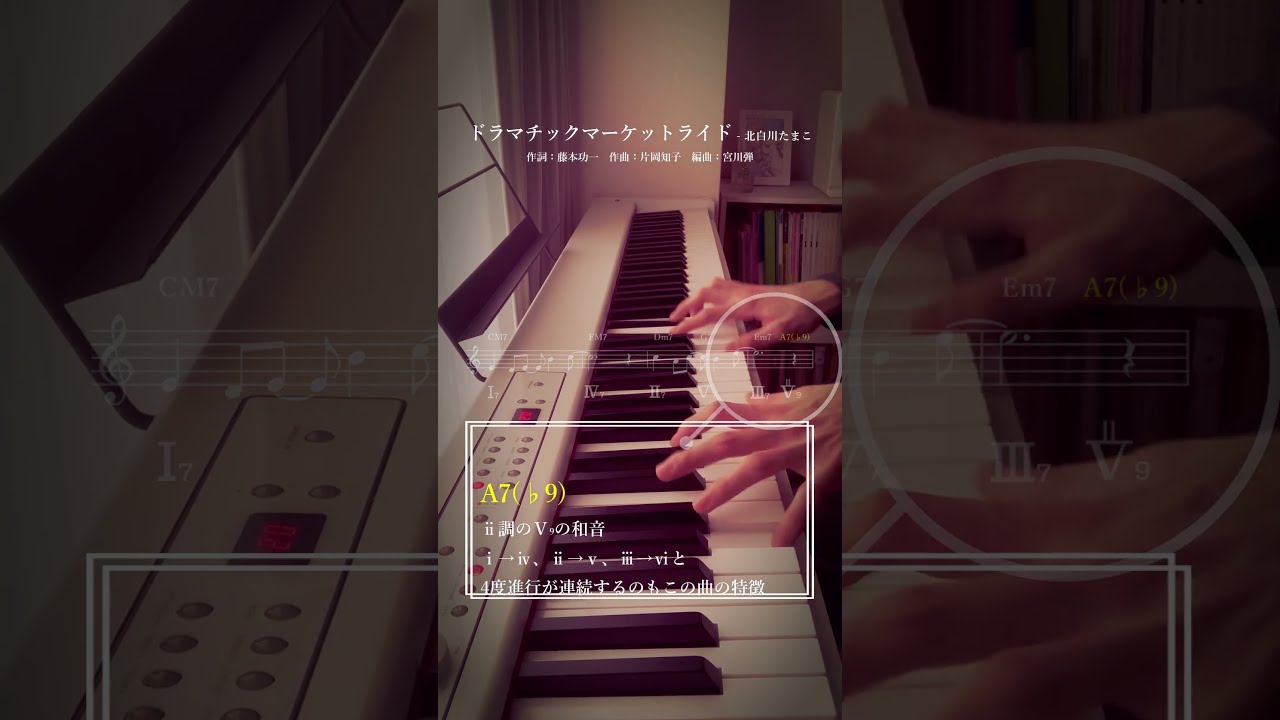 アニソンコード分析】ドラマチックマーケットライド / 北白川