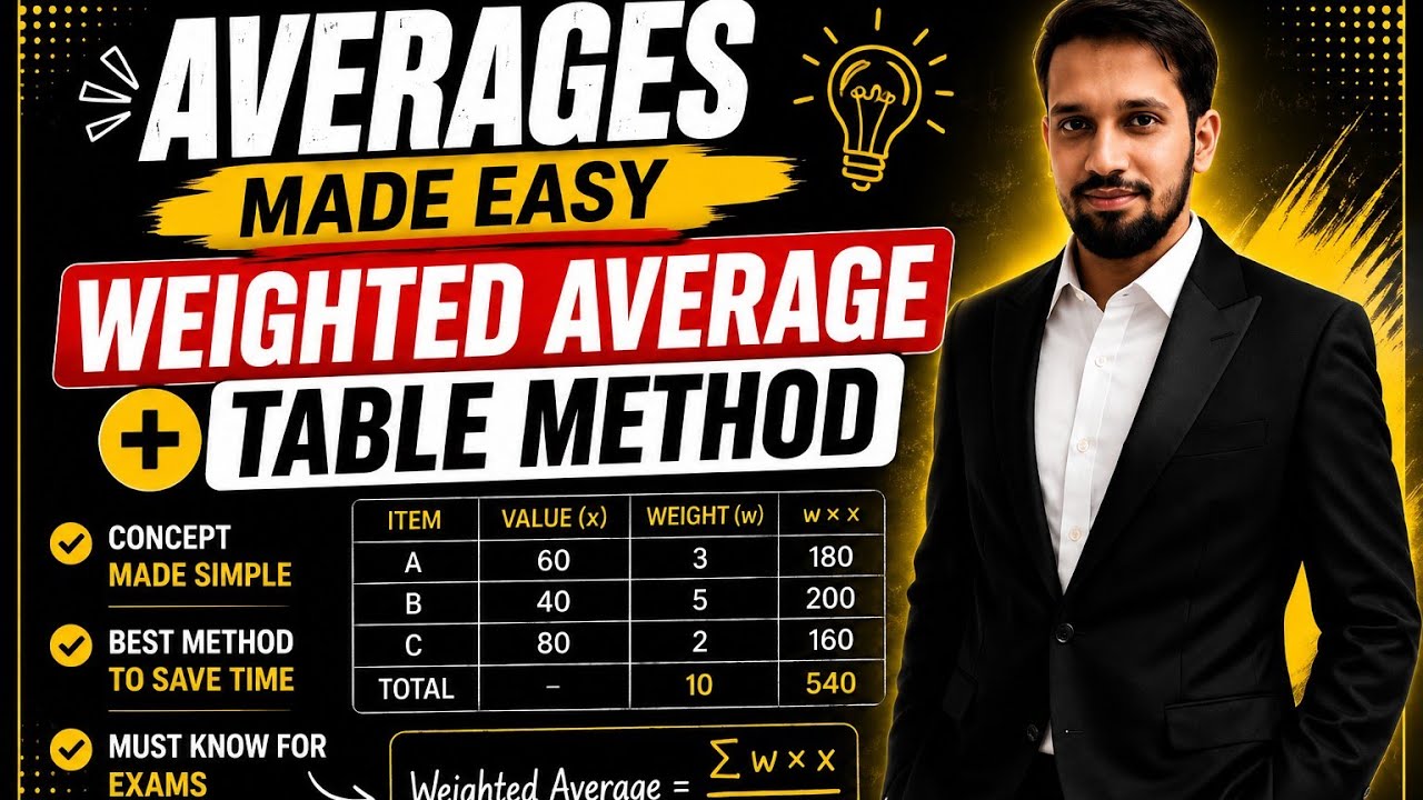 Averages Made Easy 🔥 Weighted Average & Table Method Explained - YouTube