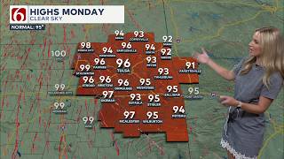 Tulsa Weather: Triple-Digit Heat Returns This Week | August 3, 2026
