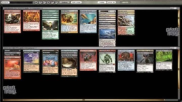 Channel Zemanjaski -  Cube Draft (Drafting, Part 2)