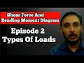 Shear Force And Bending Moment Diagram Hindi (Episode 2) || Types of Loads || SFD BMD