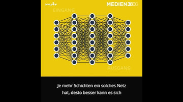 Deep Learning | medien360g