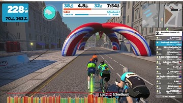 Zwift cat D crit 2/ 2