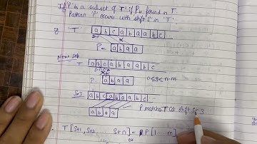 Naive String Matching Algorithm | Design and Analysis Of Algorithm (DAA) | IPU | Unit 4| #education