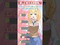英検レベル別!推しに使える神表現【 陽凪ひまわり/ SPRIX学園 #新人VTuber 】 #vtuber