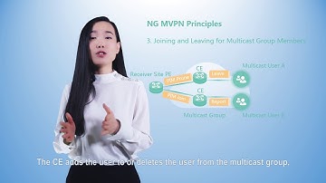Huawei IP New Technology Series - NG MVPN