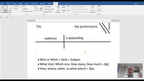 Basic Sentence Diagramming - Direct Objects