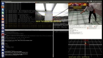 AR Drone Navigation Using PTAM