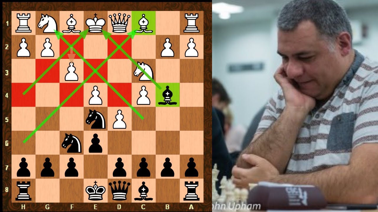 Outrageously provocative Mexican defence! || Concepts of weakness provocation tips and tricks