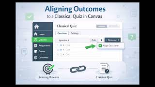 How to Use Classical Quizzes for Assessment in Canvas