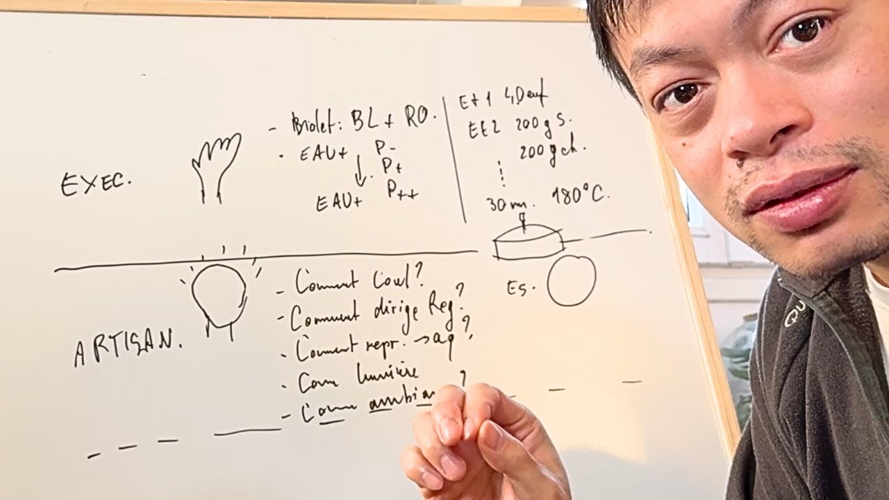 Pourquoi vous n'y arrivez pas à l'aquarelle