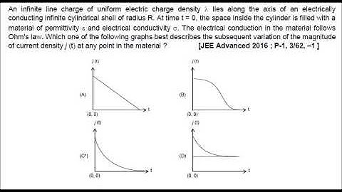 IIT JEE problem of current electricity on current density variation of leakage current
