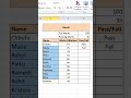 IF function in excel Shorts | Hindi | @GDSEdutech