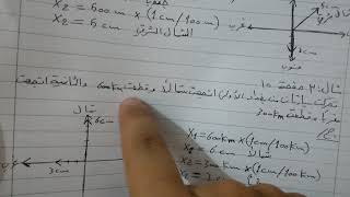 علوم/فيزياء/الصف الثاني المتوسط/مسائل الفصل الأول/الدرس الثالث/وصف الحركة
