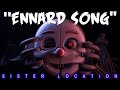 (SFM)"Ennard Song" Song Created By:Groundbreaking|Make US Free