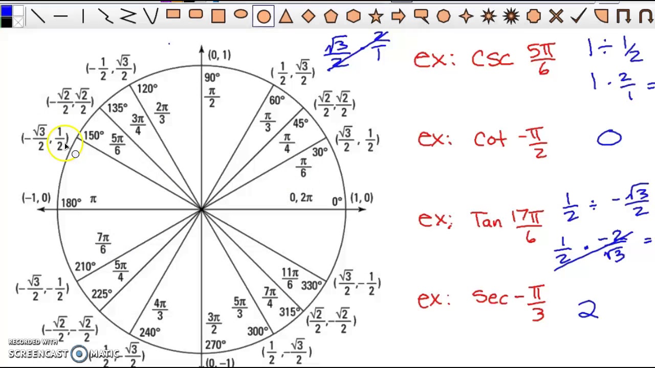 circle iunit circle iunit