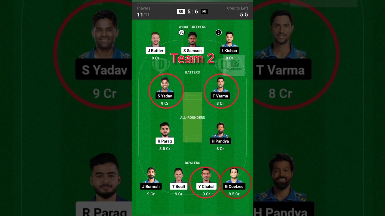 MI Vs RR Dream11 Grand League Prediction | RR Vs MI Dream11 GL Teams | IPL Match 38 GL PREDICTION