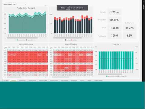 Data Driven Decisions In S Op Bring Reliability And Speed To Optimized Scenario Analysis Youtube