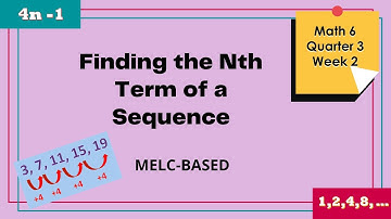 Nth Term Rule of a Sequence