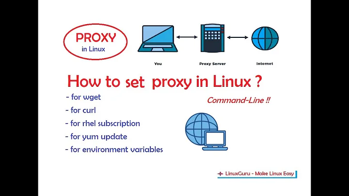 How to add proxy in linux | proxy in linux