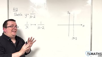 GCSE Maths: A12-48 [Reciprocal Graphs: Sketching y = 1/(x - 2)]