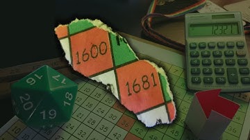 Times Table Patterns