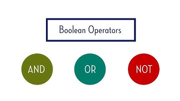 Booleaanse operatoren