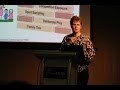Deconstructing The FTEM Framework And Its Applicability Dr Juanita Weissensteiner NysiTALKS Deconstructing The FTEM Framework And Its Applicability Dr Juanita Weissensteiner NysiTALKS
