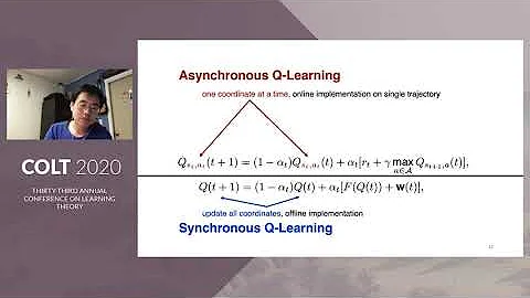Finite-Time Analysis of Asynchronous Stochastic Approximation and Q-Learning