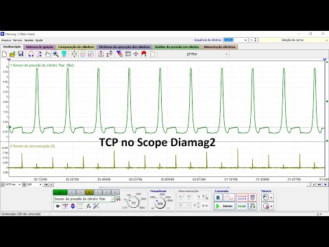 Scope Diamag2 TCP