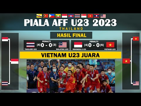 Hasil Final Piala AFF U23 2023 Vietnam Juara